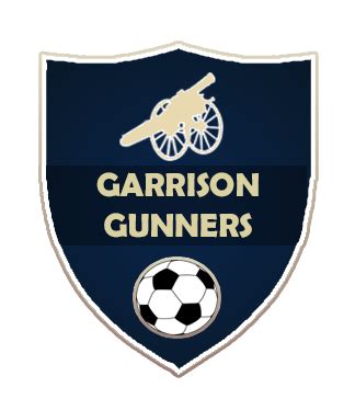 Garrison gunners